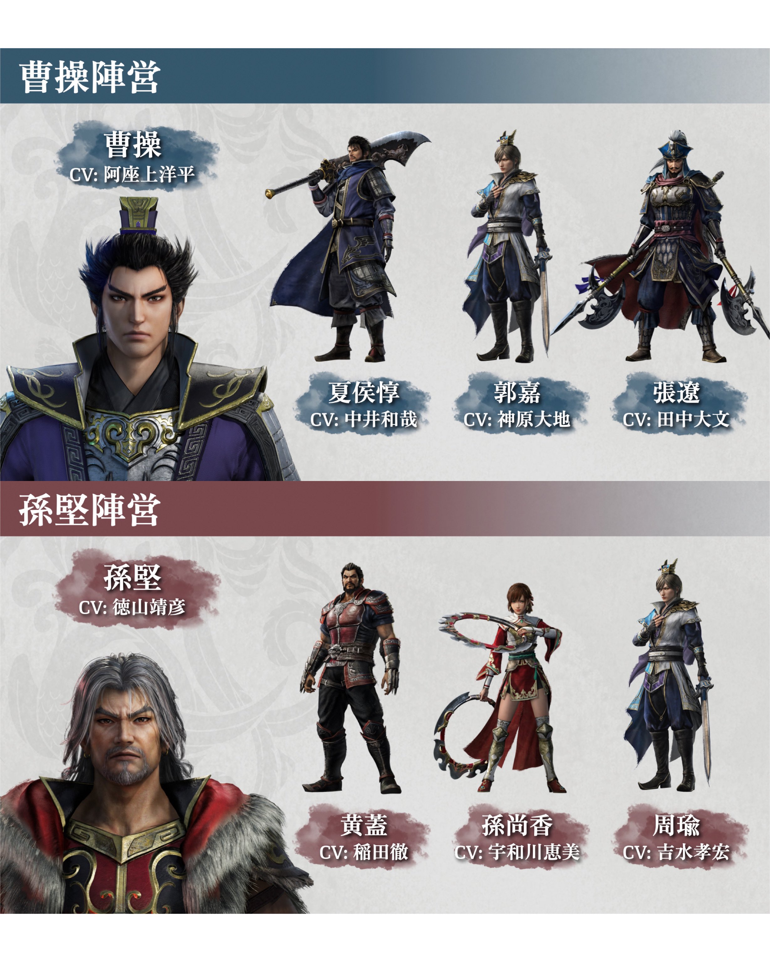真三国无双：起源》曹操和孙坚阵营随行武将介绍-搞趣网