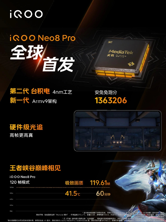 iQOO Neo8 系列手机发布5.jpg