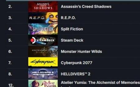 Steam最新一周销量榜 《刺客信条：影》攻略——成功登顶