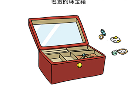 烧脑大师脑洞我最大第107关攻略  名贵的珠宝箱