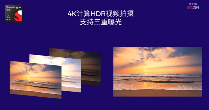 高通发布第二代骁龙 7 + 移动平台11.jpg