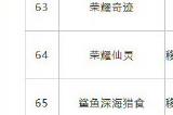 2025年3月国产游戏版号：《黑神话》《剑侠世界4：无限》过审
