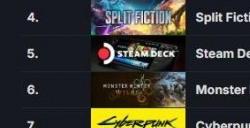 Steam最新一周销量榜 《刺客信条：影》成功登顶