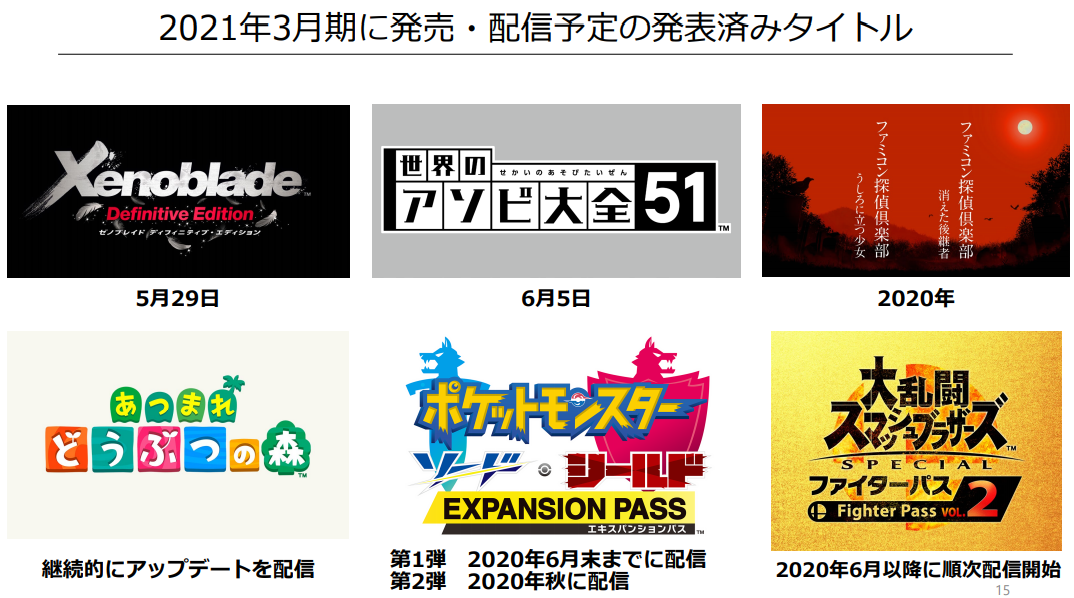 《动森》全球售出1341万套 任天堂热销Top10