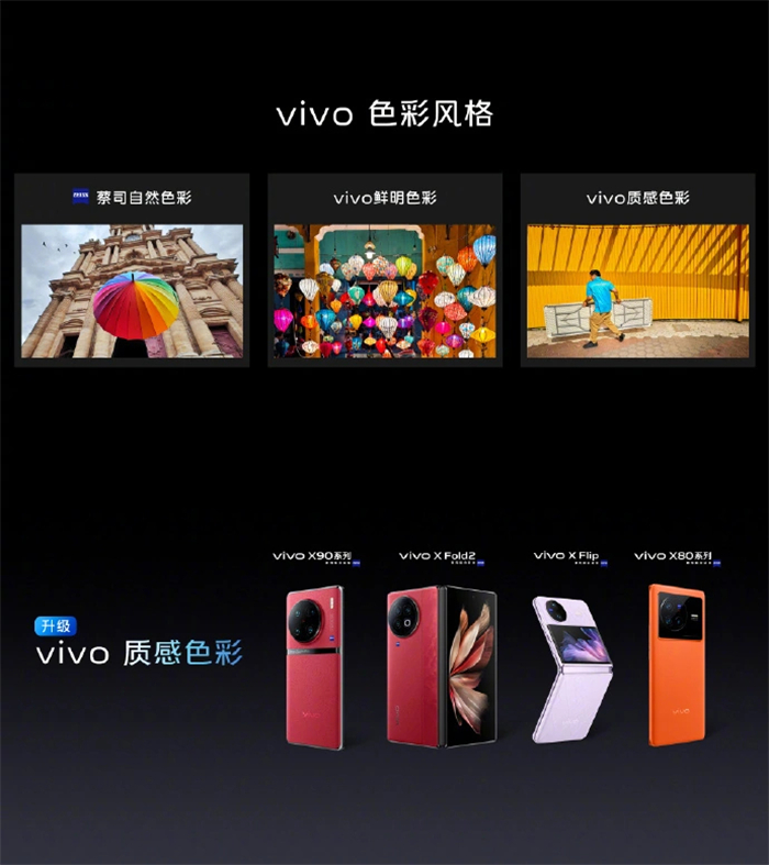 vivo 推出 6nm 自研影像芯片 V37.jpg