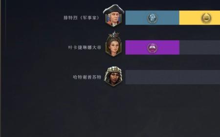 《文明7》攻略——时代更迭介绍