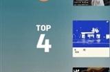 你听过几首 网易云发布年度最热单曲TOP10