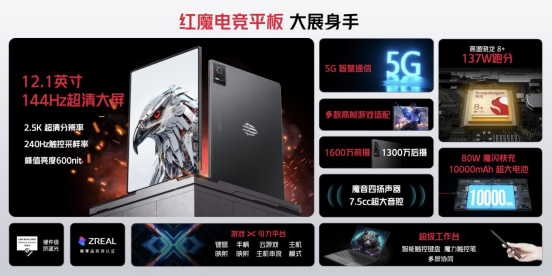 【发布会新闻稿】红魔8S Pro系列7.11开售，首发骁龙8Gen2领先版 亚运国家队选手认证2265.png
