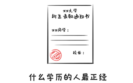 谐音梗挑战第11关攻略  什么学历的人最正经