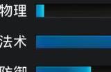 乱斗西游闪电娘娘强度如何