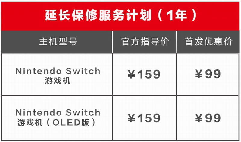 腾讯国行Switch推出1年延保服务  首发优惠价99元