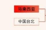 英雄联盟亚运会淘汰赛赛程 中国队首战打谁