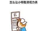 脑洞侦探第1关攻略  怎么让小明看清视力表