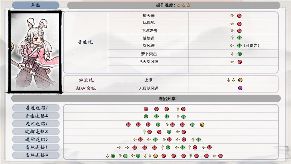 墨斗手游玉兔出招攻略