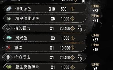 《光与影：33号远征队》攻略——卢明旧城全收集攻略分享