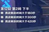 原神3.8深渊buff效果 3.8版本深渊buff是什么