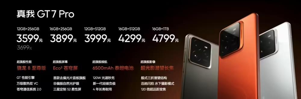 realme 真我 GT7 Pro 发布2.jpg