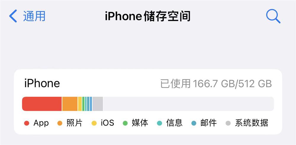 iPhone储存空间中“其它”和“其它系统数据”是什么1.jpg