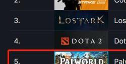《幻兽帕鲁》成为Steam史上同时在线玩家数最多的付费游戏