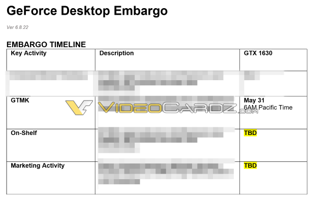 NVIDIA新显卡集体跳票-2.png