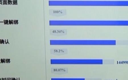 工信部推广“二次号码焕新” 注销后一键解绑互联网账号