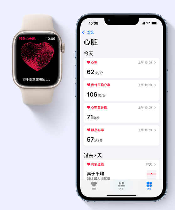 iOS 15.2正式版更新内容汇总-6.png