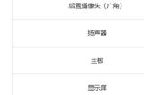 小米15 Ultra备件保外维修价格出炉：换主板最高3540元