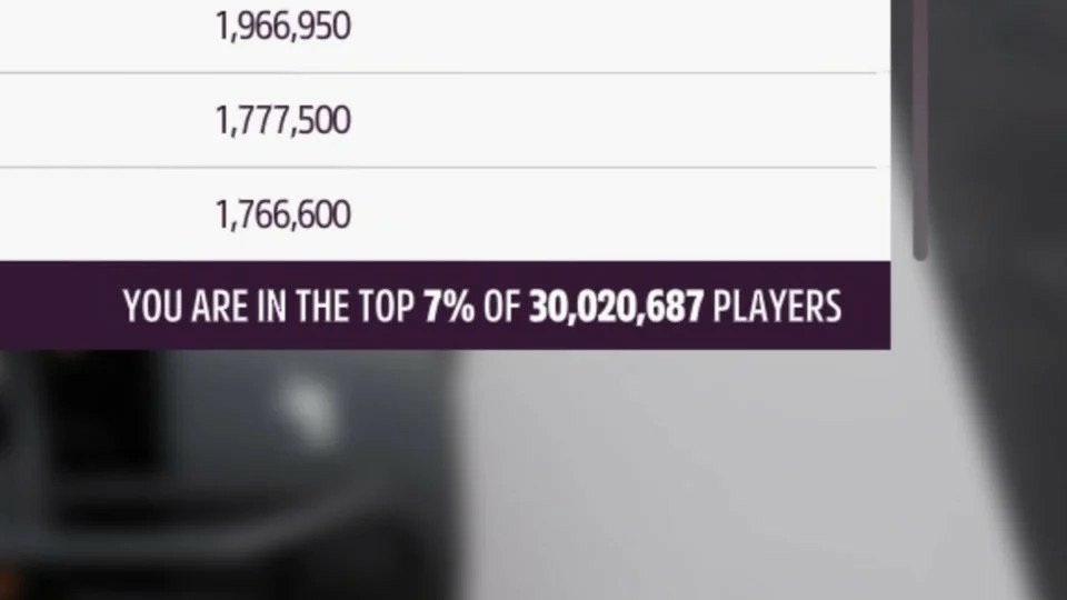新里程碑 《极限竞速：地平线5》玩家数已超3000万