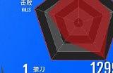 NBPL熊猫人天神下凡，Mike冲击两连周冠，GG战队强的可怕！