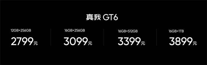 realme 真我 GT6 手机发布2.jpg