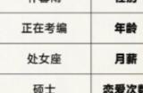 《中国式相亲》一小步成就做法介绍