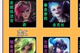 云顶之弈s9皮城枪手阵容攻略 皮城枪手阵容羁绊装备搭配