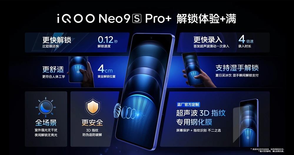 iQOO Neo9S Pro + 正式发布6.jpg