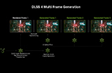 RTX30系列显卡或有新提升不排除支持DLSS帧生成功能