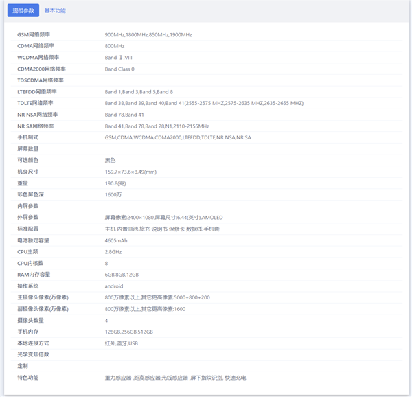 搞趣每周数码盘点[16]：苹果拒绝为被盗手机售后、vivo X Note大屏旗舰官宣发布