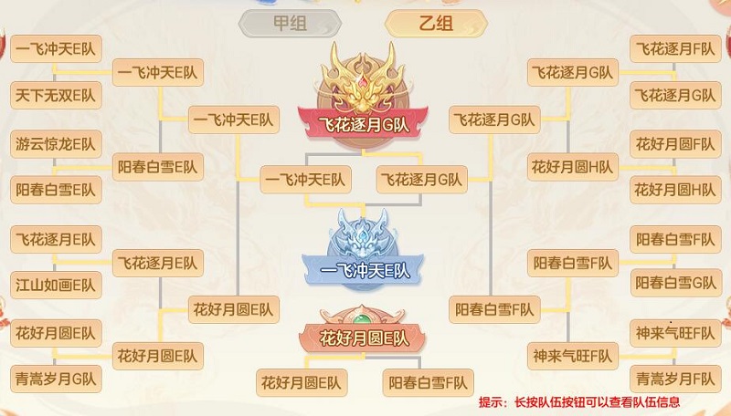 【图04：《神武4》手游第72届神武之战乙组淘汰赛对战表】.jpg