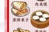 汉字找茬王舌尖上的早餐怎么过 舌尖上的早餐攻略