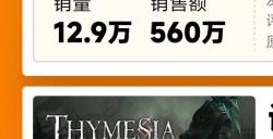2022年“国游销量年榜”公布 《暖雪》位列第一!