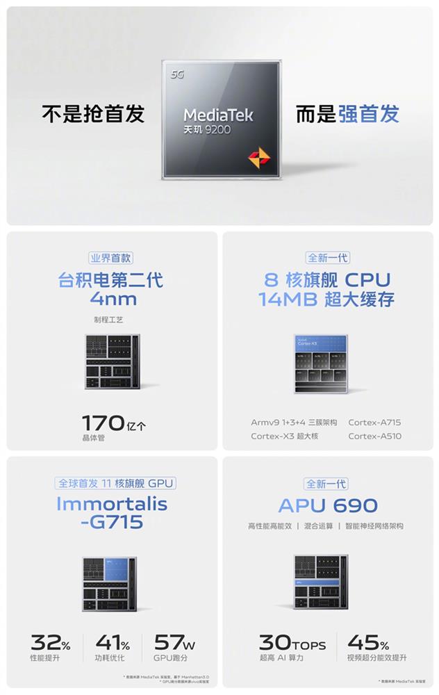 vivo X90系列正式发布2.jpg