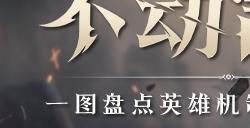 雷猴降世｜白猿公印象片首曝！一图盘点英雄机制&专属神器