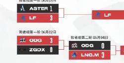 黑马集体陨落 又是旧人赛场逢——OPL春季赛季后赛首周战报