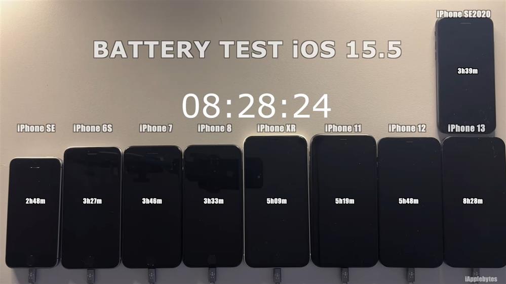 iOS 15.5耗电与电池续航-3.jpg