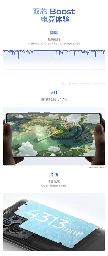 vivo X90系列正式发布5.jpg