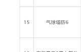 进口游戏版号信息更新 共31款进口游戏过审