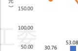 拆除跨境支付的隐形炸弹,Xsolla艾克索拉如何帮助中国企业拨开迷雾