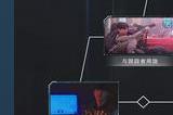 互动式电影《反转21克》Steam页面上线 明年发售
