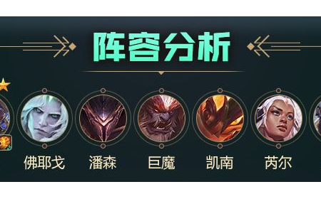 lol云顶中后期无解阵容  S5无解阵容推荐