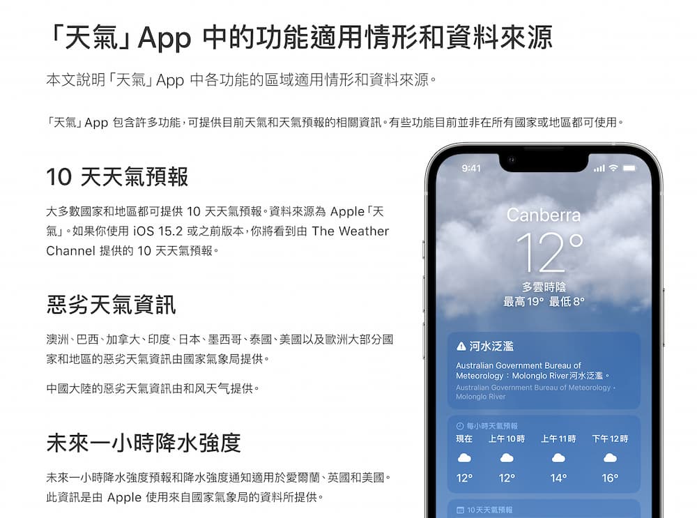 iPhone天气App为什么不太准-2.jpg