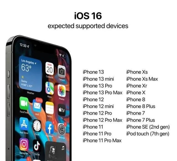 iOS 16揭开神秘面纱：苹果iOS系统几乎完美
