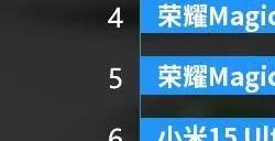 3月安卓手机好评榜单公布：华为Mate 70 Pro+夺冠
